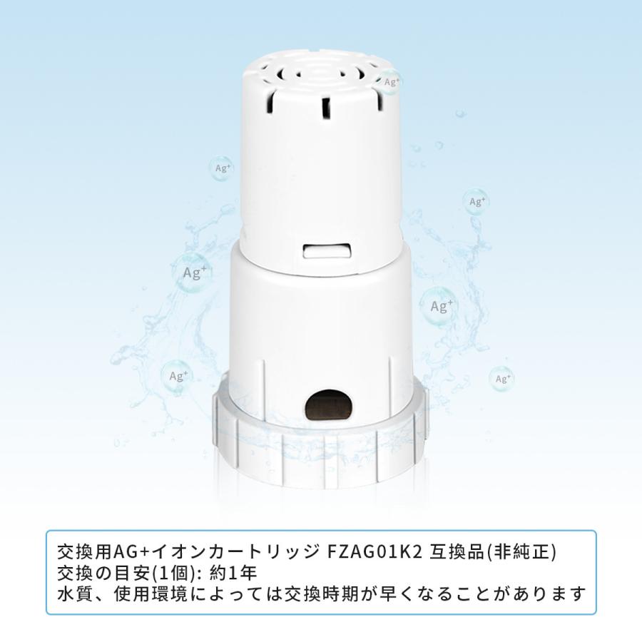 シャープ 加湿フィルター Fz Y80mf Ag イオンカートリッジ Fz Ago1k1 Fz Ag01k2 加湿空気清浄機用 交換部品セット 互換品 2セット入り Y80 02 グライドストア 通販 Yahoo ショッピング