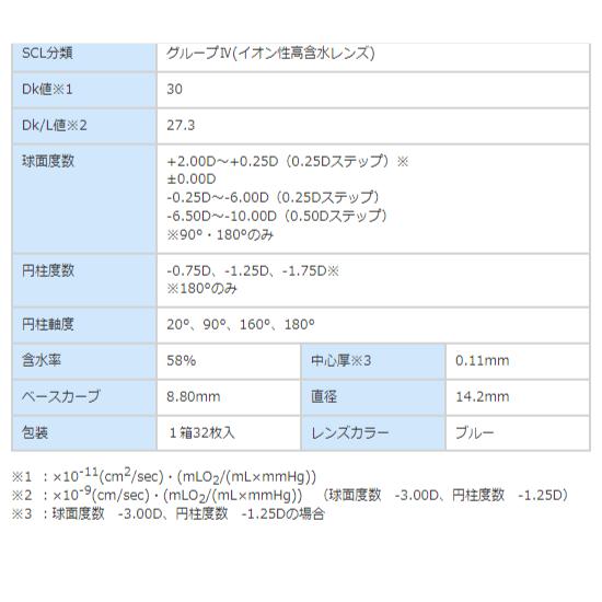 取り寄せ可 ワンデーピュア うるおいプラス 乱視用 6箱セット（1箱32枚入）コンタクトレンズ 1日使い捨て シード SEED ポスト便 送料無料