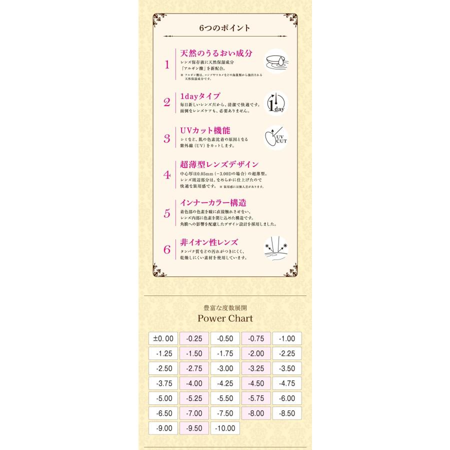 合計120枚 ヒロインメイクワンデーUV M 4箱（1箱30枚入）カラコン カラーコンタクト シード SEED【送料無料・ポスト便】 | シード | 04