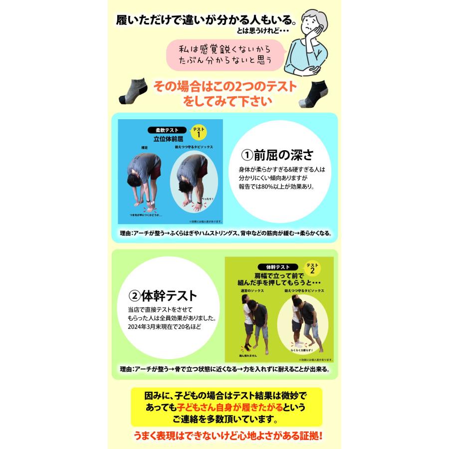 鍛えて守るグッズ 鍛えつつ守るタビソックス（7cm丈）ショート丈 足袋型 日本製