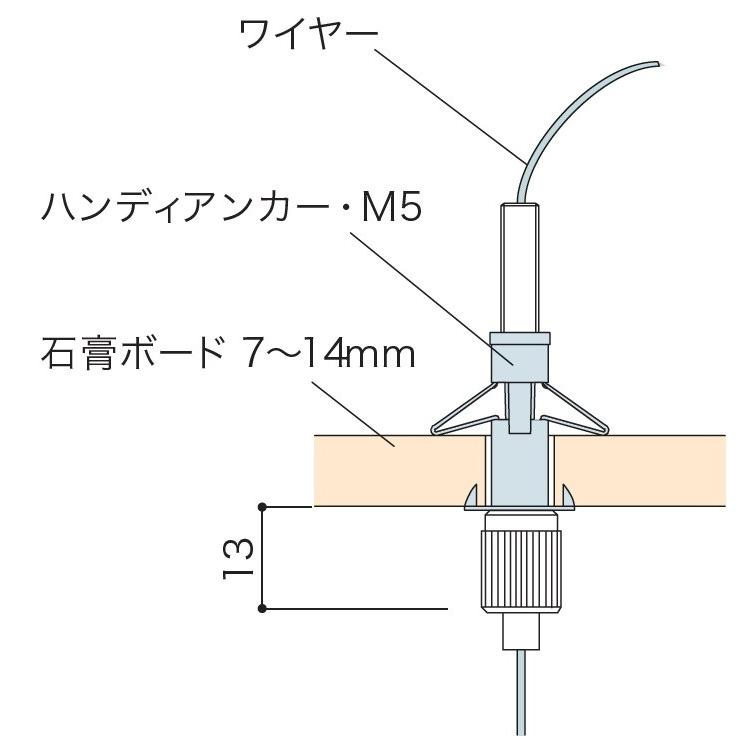 M5ボードアンカー アラカワグリップショップ 通販 Yahoo ショッピング