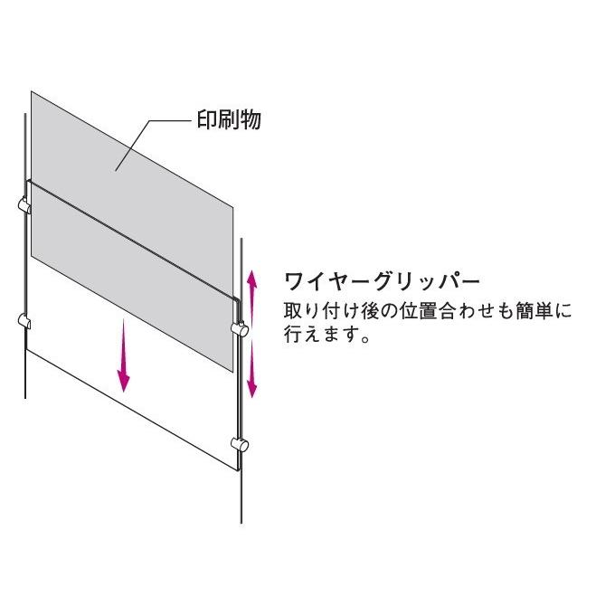 PPH-A3YNG/TNG（ストレートワイヤーφ1.0~1.2用）_5