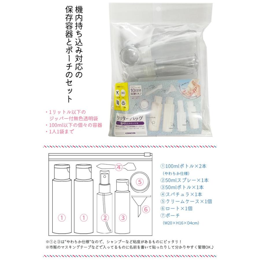 リッターバッグN 機内持ち込みセット TPK004-00（ko1a114） |  | 01