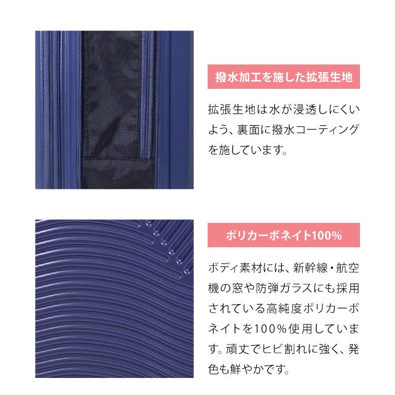 スーツケース 機内持ち込み S サイズ 折りたたみ キャリーケース フロントオープン ジッパー 38L 抗菌 防臭 ロコボックス Locobox2 LC-5825-18(aj0a115)「C」 |  | 08
