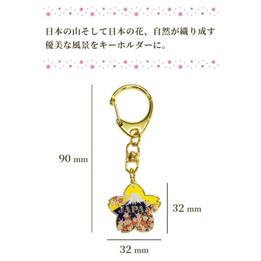 レア品 店舗限定 hender scheme dカン キーホルダー 楽天市場】Dカン キーホルダーパーツ 各種1個入 : puchikoko