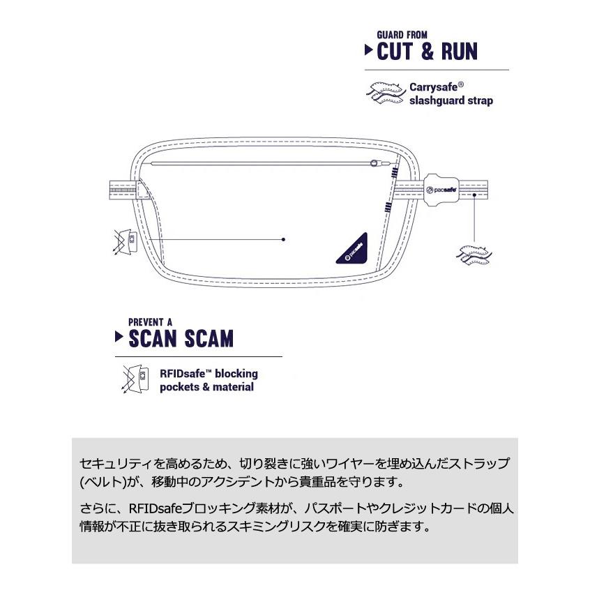 「レビュー記入でメール便送料無料」パックセーフ ウエストポーチ カバーセーフX100 防犯 スキミング防止 貴重品入れ セキュリティ 12970400-mail(ei0a201) | PacSafe | 04