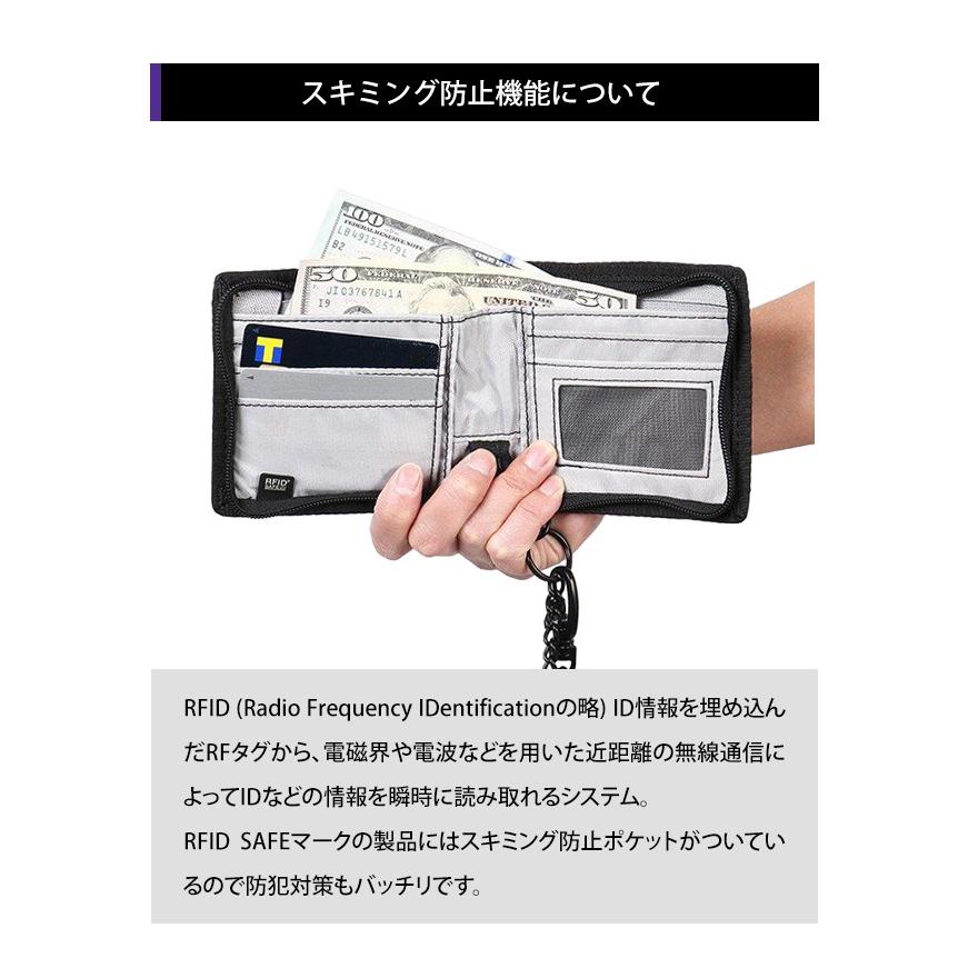 PacSafe 防犯用 パックセーフ スキミング防止 二つ折り財布