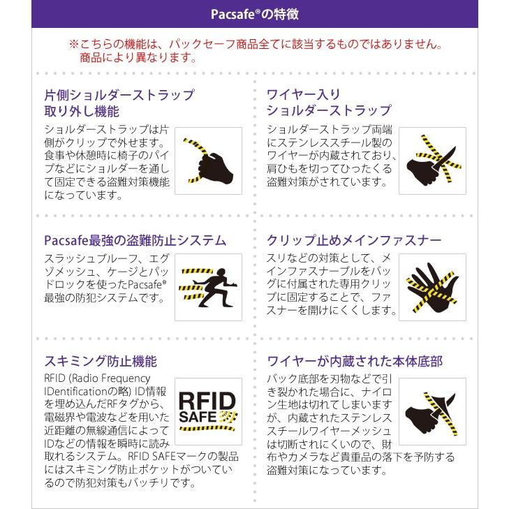 防犯用 PacSafe スキミング防止 パックセーフ 財布 スリム ウォレット 二つ折 RFIDセーフ アラウンドウォレット 12970348(ei0a271)｜griptone｜14