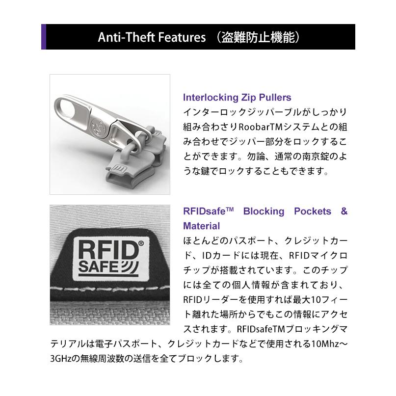 防犯用 PacSafe スキミング防止 パックセーフ パスポートケース