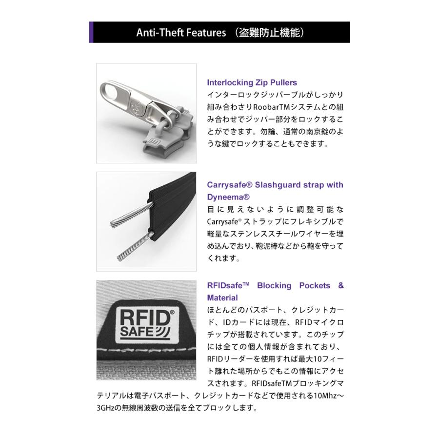 PacSafe（パックセーフ） 防犯用 スキミング防止 ショルダーバッグ