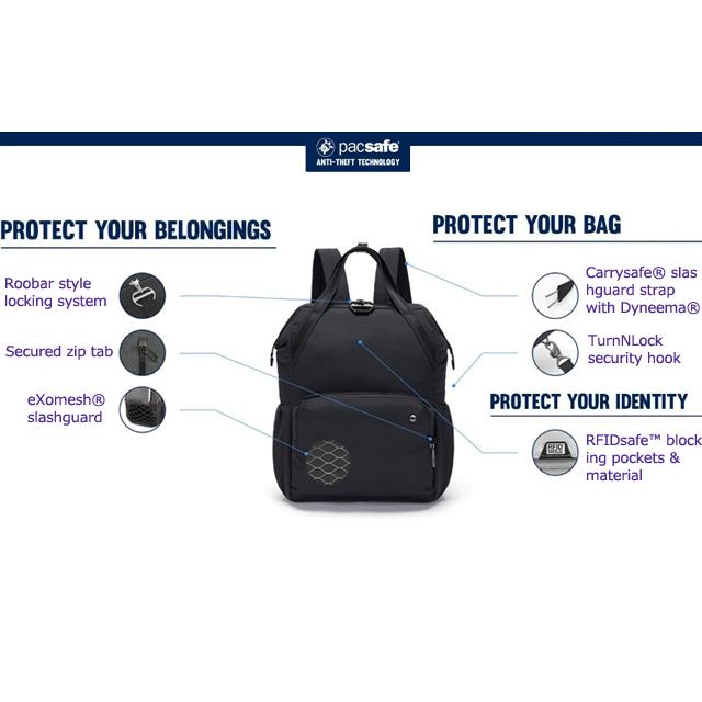 PacSafe（パックセーフ） 防犯用 スキミング防止 リュック バッグ