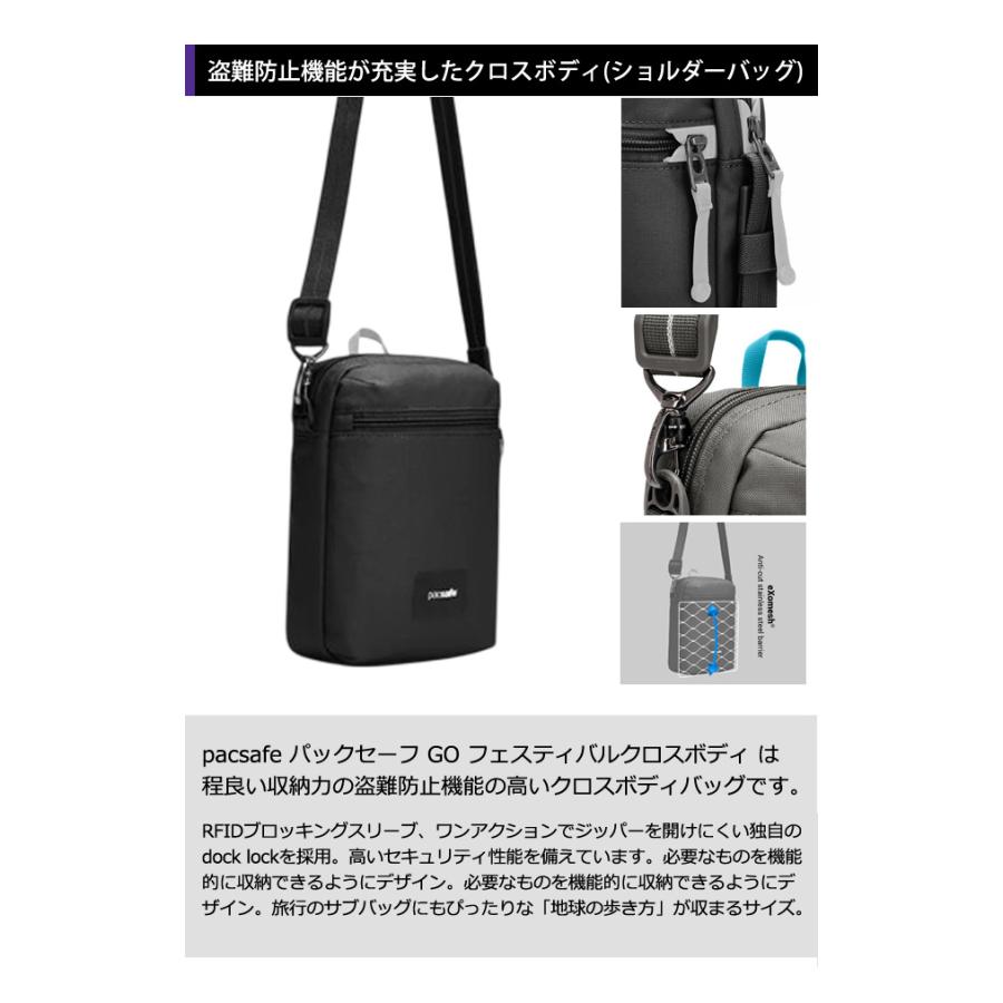 PacSafe（パックセーフ） 防犯用 PacSafe GO スキミング防止