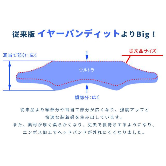 イヤーバンディットウルトラ パティ・バディーズ 耳栓 1ペア付き 水泳 プール スイミング スポーツ EAR BAND-IT ULTRA 2点迄メール便OK(en1a008) |  | 07
