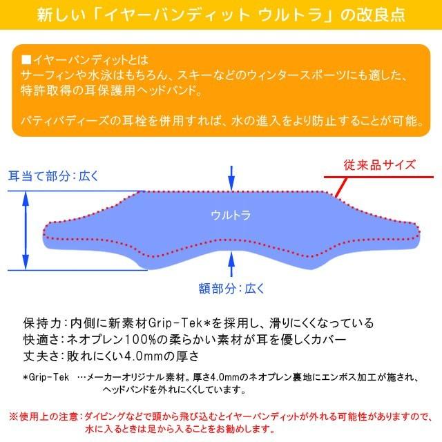 「レビュー記入でメール便送料無料」EAR BAND-IT ULTRA イヤーバンディットウルトラ パティ・バディーズ 耳栓 1ペア付き en1a008-mail(en1a009)(1点につき2点迄) |  | 05