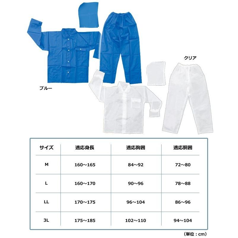Evaクリアスーツ Evaブルースーツ Fic 210 Fic 210b 男女兼用レインコート上下セット Fu0a037 Fu0a037 スーツケースと旅行用品のgriptone 通販 Yahoo ショッピング