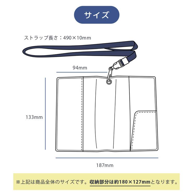 「レビュー記入でメール便送料無料」ネオパストラップ＋GPTスキミング防止カード白無地 便利グッズ アウトレットgu1a345-mail(1通10点迄)(gu1a348)「セット」 | ブランド登録なし | 06