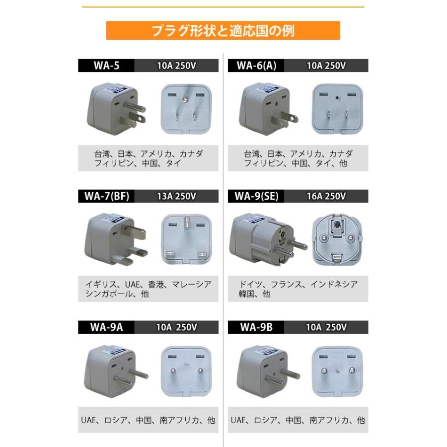 セット 特価 在庫限り Gpt海外用変換プラグ 全世界対応21種類セット The Plugs For World Wide Travelers パッケージなし アウトレット Gu1a410 Gu1a410 スーツケースと旅行用品のgriptone 通販 Yahoo ショッピング
