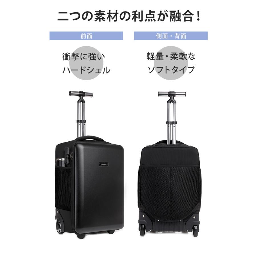 キャリーバッグ リュック スーツケース 機内持ち込み Sサイズ リュック