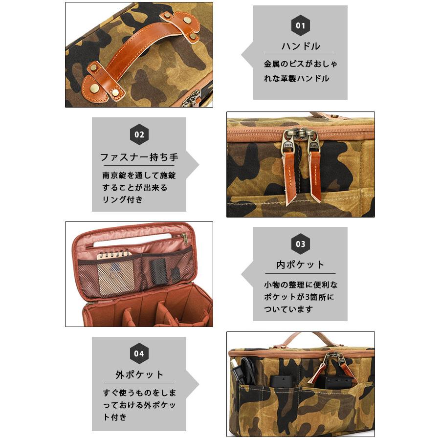 カメラバッグ カメラ 収納 インナーバッグ カメラケース 一眼レフ ミラーレス 大容量 クッションケース インナーケース ソフト 迷彩柄 GPT 送料無料(gu1b339) | ブランド登録なし | 04