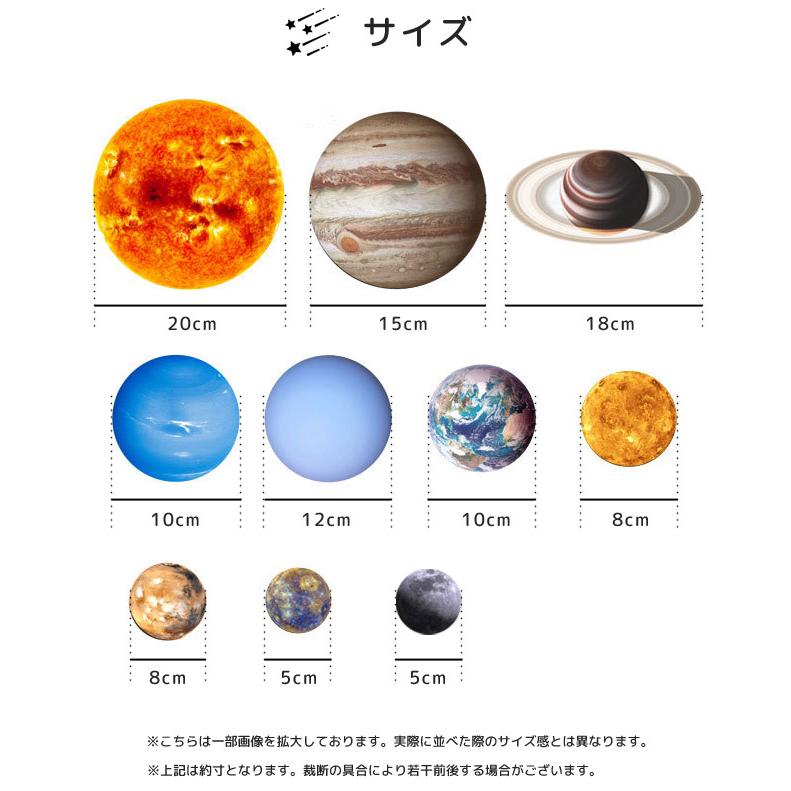蓄光 シール ステッカー ウォールステッカー 太陽系 惑星 地球 宇宙 月 夜光 蛍光 おしゃれ かわいい 子供部屋 寝室 天井 目印 GPT 20点迄メール便OK(gu1b734) | ブランド登録なし | 06