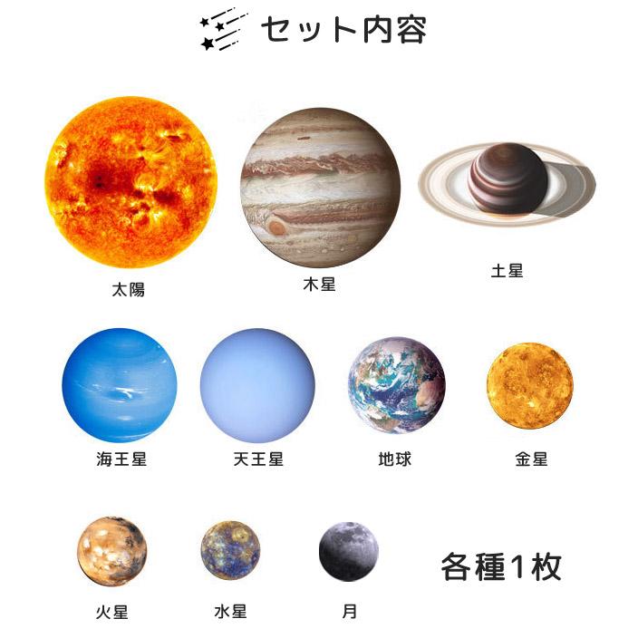 レビュー記入でメール便送料無料」蓄光 シール ステッカー ウォール