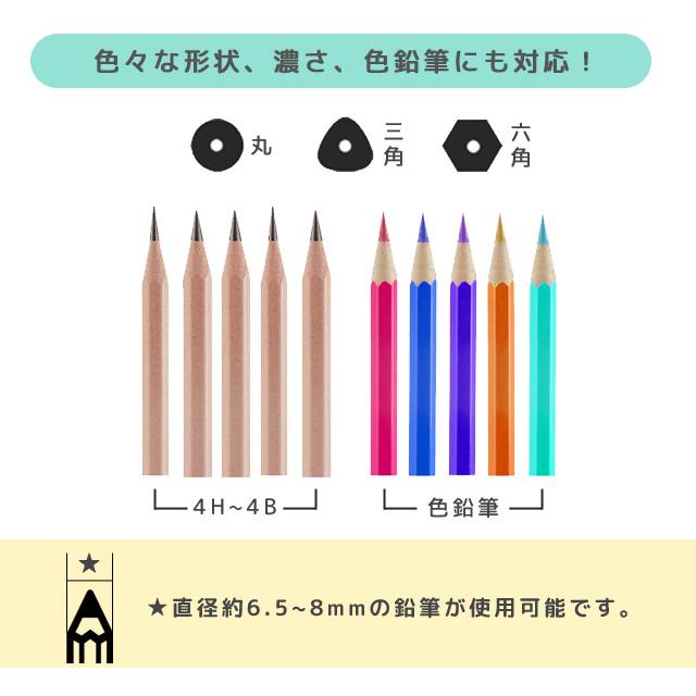 鉛筆削り 手動 えんぴつ削り かわいい コンパクト スーツケース型 手動鉛筆削り 卓上 子供 男の子 女の子 小学生 新入学 新学期 おしゃれ GPT 送料無料(gu1c122) | ブランド登録なし | 05