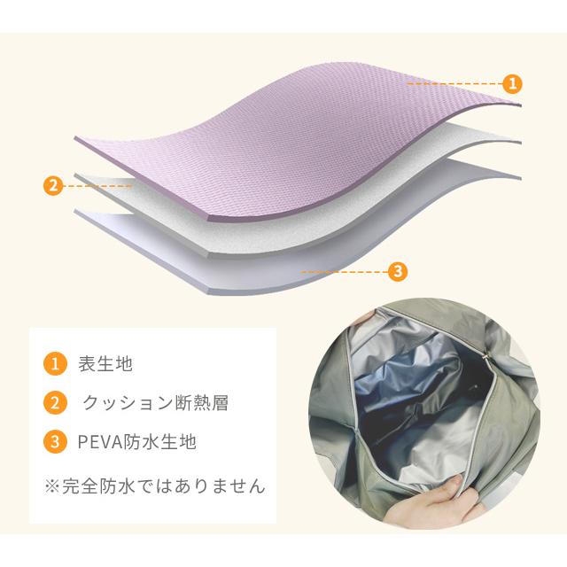 ランチバッグ 保冷 大きめ 大容量 保冷バッグ お弁当袋 保温 おしゃれ 大人 レディース アウトドア クーラーバッグ ランチトート 網目柄 GPT 送料無料(gu1c771) | ブランド登録なし | 11