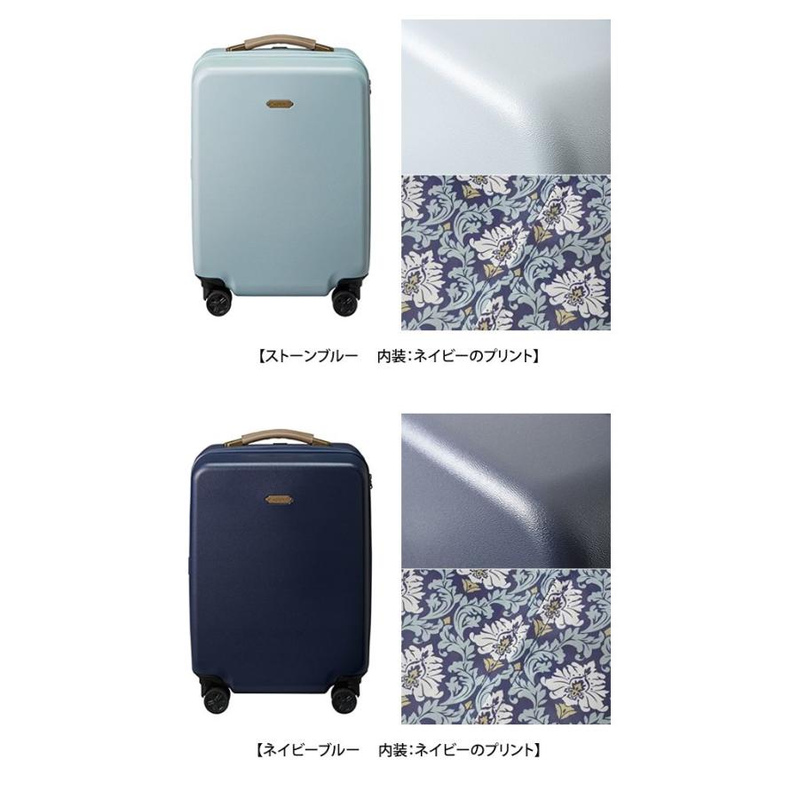 未使用 ミレスト キャリーケース スーツケース 機内持ち込み 37L ブルー 未使用 ミレスト キャリーケース スーツケース 機内持ち込み 37L