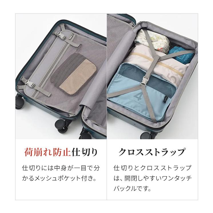 ミレスト スーツケース 機内持ち込み Sサイズ キャリーケース
