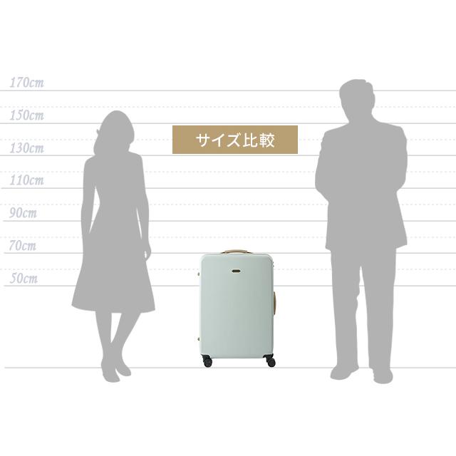 ミレスト MILESTO スーツケース キャリーケース 75L ストッパー L