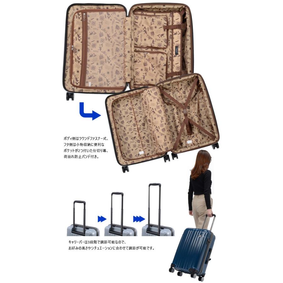 スーツケース Mサイズ ワールドヘリテージ アドベンチャー TSA