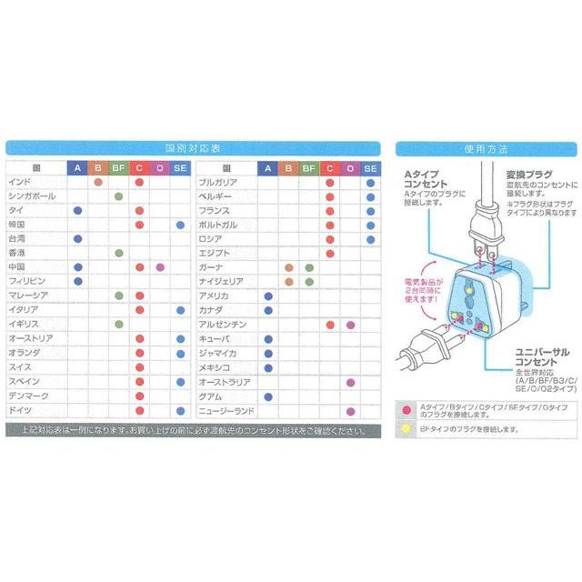 変換プラグ SEタイプ 海外 コンセント 海外対応 電源変換アダプター コンバージョンアダプター CTA-SE/W(ko1a429) |  | 02