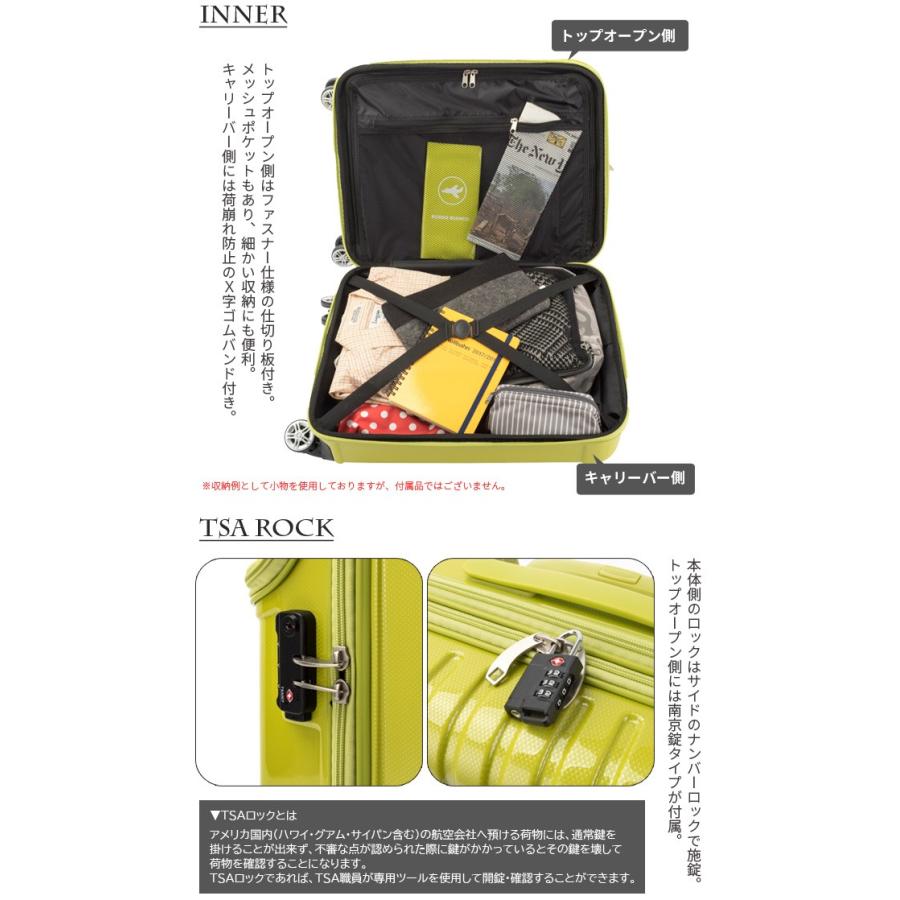 スーツケース Mサイズ トップオープン キャリーバッグ TSA 協和 ACTUS