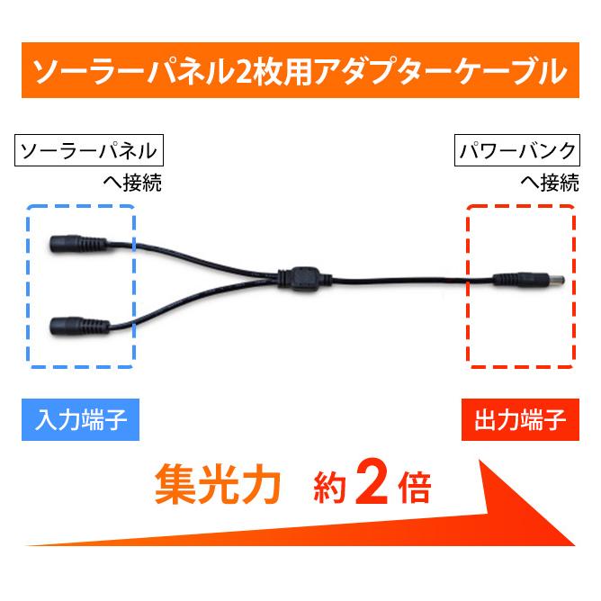 メテックス EVERBrightエバーブライトシリーズ専用 ソーラーパネル2枚