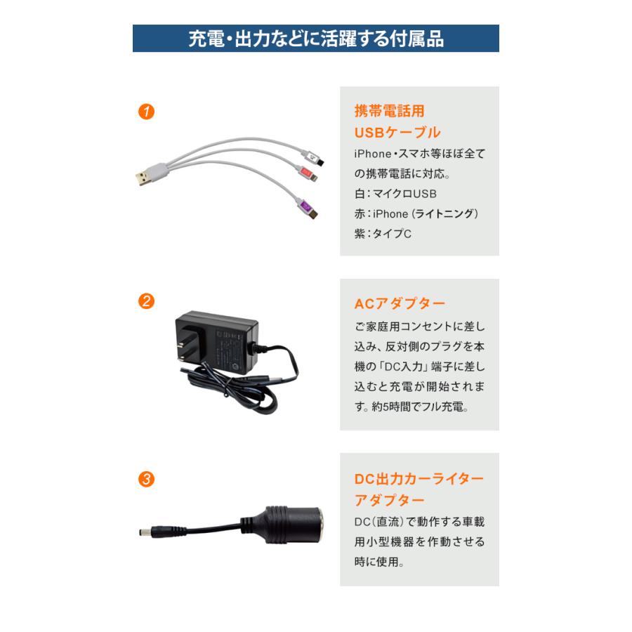 ポータブル電源 小型 充電器 大容量 充電 軽量 24,000mAh FM ラジオ LEDライト 大容量充電地 EVERBright メガパワーステーション コンパクト SSBFMPS(me0a021) | メテックス | 11