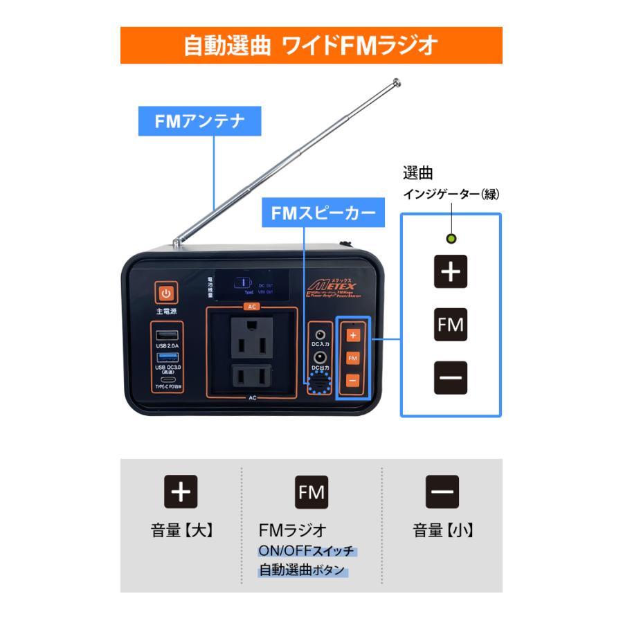 ポータブル電源 小型 充電器 大容量 充電 軽量 24,000mAh FM ラジオ LEDライト 大容量充電地 EVERBright メガパワーステーション コンパクト SSBFMPS(me0a021) | メテックス | 04