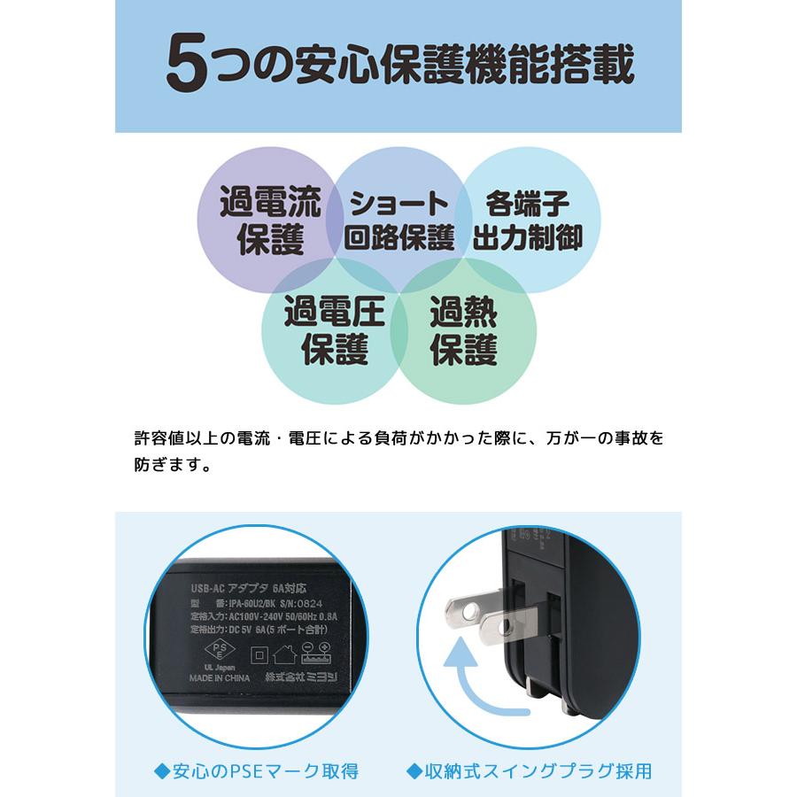 USB充電器 ACアダプター コンセント 電源タップ 海外対応 5V6A対応 USB-ACアダプタ 5ポート 薄型 スマートフォン iPhone IPA-60U2 3点迄メール便OK(mi1a515) |  | 04