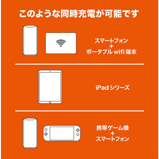 USB充電器 コンセント 電源タップ 海外対応 5V2.4A USB-ACアダプタ 薄型 2ポート 自動出力制御IC搭載 スマートフォン iPhone MBP-US03 5点迄メール便OK(mi1a517) |  | 03