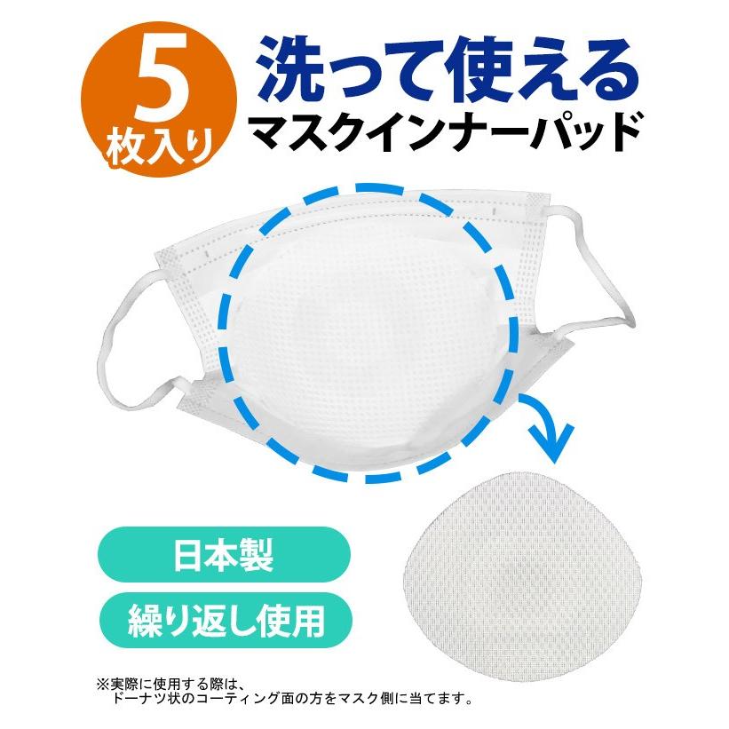 ★新品サザエさんさんハンカチ手拭いインナーマスクノート5点 ☆サザエさんさんハンカチ手拭いインナーマスクA5ノート5点