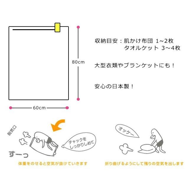 日本製 圧縮袋 夏用 ふとんの圧縮パック 夏布団 収納 衣替え 掃除機不要 1枚 2点迄メール便OK(ra1a115) |  | 01