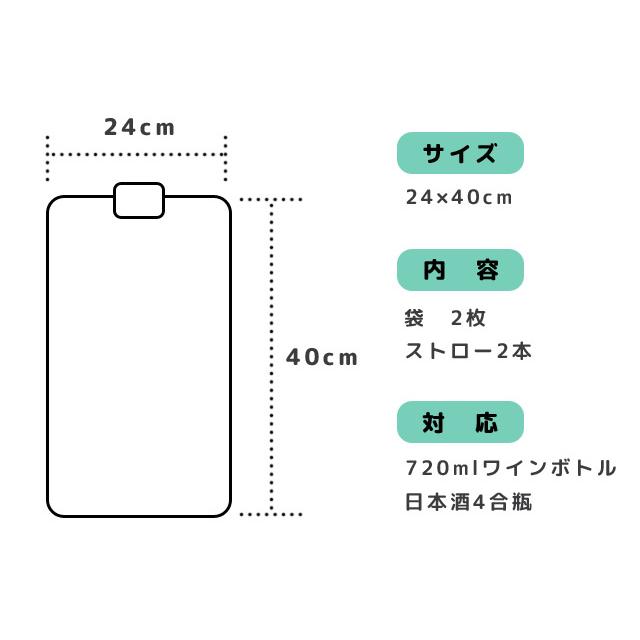 「レビュー記入でメール便送料無料」エアー 緩衝材 梱包材 トラベル ボトルガード 2枚入り 日本製 ワインボトル 瓶 エアークッション ra1a134-mail(ra1a135) |  | 04
