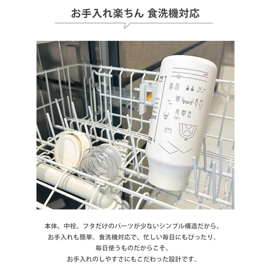 ロゴス 水筒 500ml 真空デザインボトル ウォーターボトル 保冷 保温 持ち手付き ハンドル 食洗器対応 ステンレスボトル アウトドア 通勤 通学 81284100(ro0a186) | LOGOS | 03