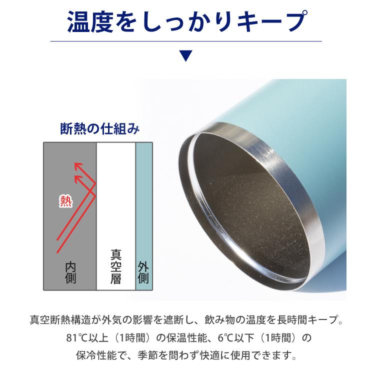 ロゴス タンブラー ThermoWall 真空断熱タンブラー480 保冷 保温 480ml 蓋付き 持ち手付き オフィス ステンレスボトル マグボトル マイボトル LOGOS (ro0a198) | LOGOS | 03