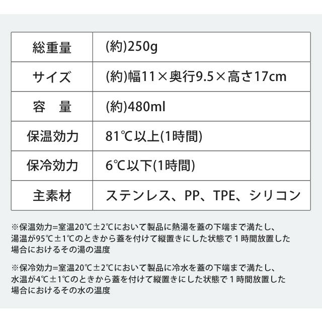 ロゴス タンブラー ThermoWall 真空断熱タンブラー480 保冷 保温 480ml 蓋付き 持ち手付き オフィス ステンレスボトル マグボトル マイボトル LOGOS (ro0a198) | LOGOS | 07