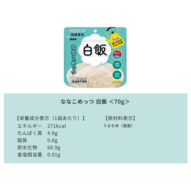 非常食 最大7年保存 ななこめっつ 36食セット 白飯 五目ご飯 わかめご飯 青菜ご飯 70g 保存食 サタケ アルファ米 マジックライス 備蓄 1FMR85023BM(sa0a142) |  | 02