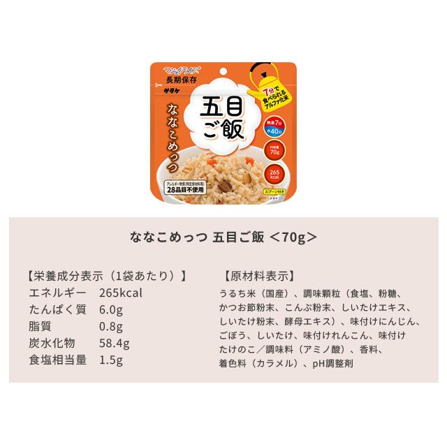 非常食 最大7年保存 ななこめっつ 36食セット 白飯 五目ご飯 わかめご飯 青菜ご飯 70g 保存食 サタケ アルファ米 マジックライス 備蓄 1FMR85023BM(sa0a142) |  | 03