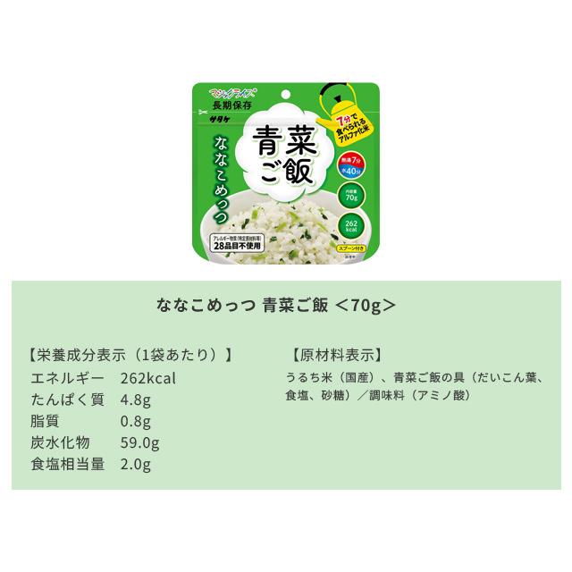 非常食 最大7年保存 ななこめっつ 36食セット 白飯 五目ご飯 わかめご飯 青菜ご飯 70g 保存食 サタケ アルファ米 マジックライス 備蓄 1FMR85023BM(sa0a142) |  | 05