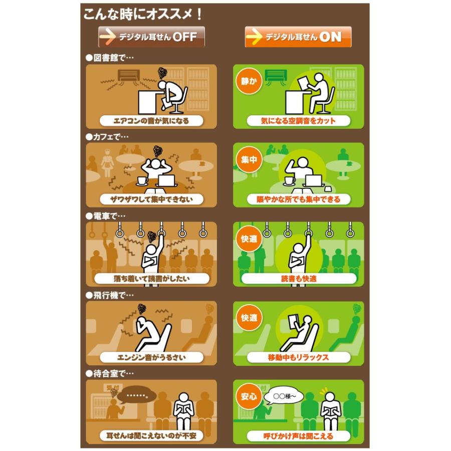 キングジム デジタル耳せん 乾電池式 騒音カット 騒音対策 睡眠 安眠 集中 MM1000(si1a004) |  | 02