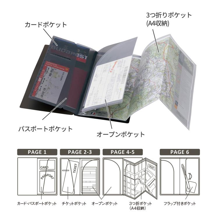 A4 三つ折り ファイル リヒトラブ スマートフィット キャリングポケット for Travel パスポート チケットケース ホルダー 旅行 5点迄メール便OK F-7526(si1a010) |  | 01