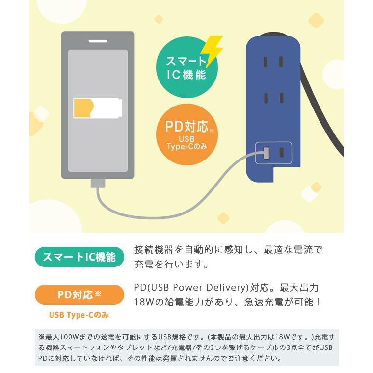 ソニック ユートリムエル スリムポータブルコンセント ポーチ付き USB-C 電源タップ アダプター おしゃれ typeC typeA UL-6357 2点迄メール便OK (si1a067) |  | 04